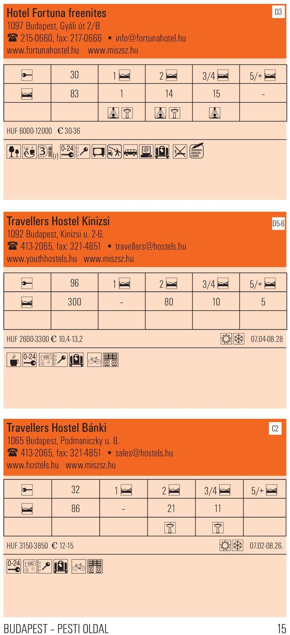 413-2065, fax: 321-4851 travellers@hostels.hu www.youthhostels.hu www.miszsz.hu D5-6 96 1 «2 «3/4 «5/+ ««300 80 10 5 HUF 2600-3300 10,4-13,2 ± 07.04-08.