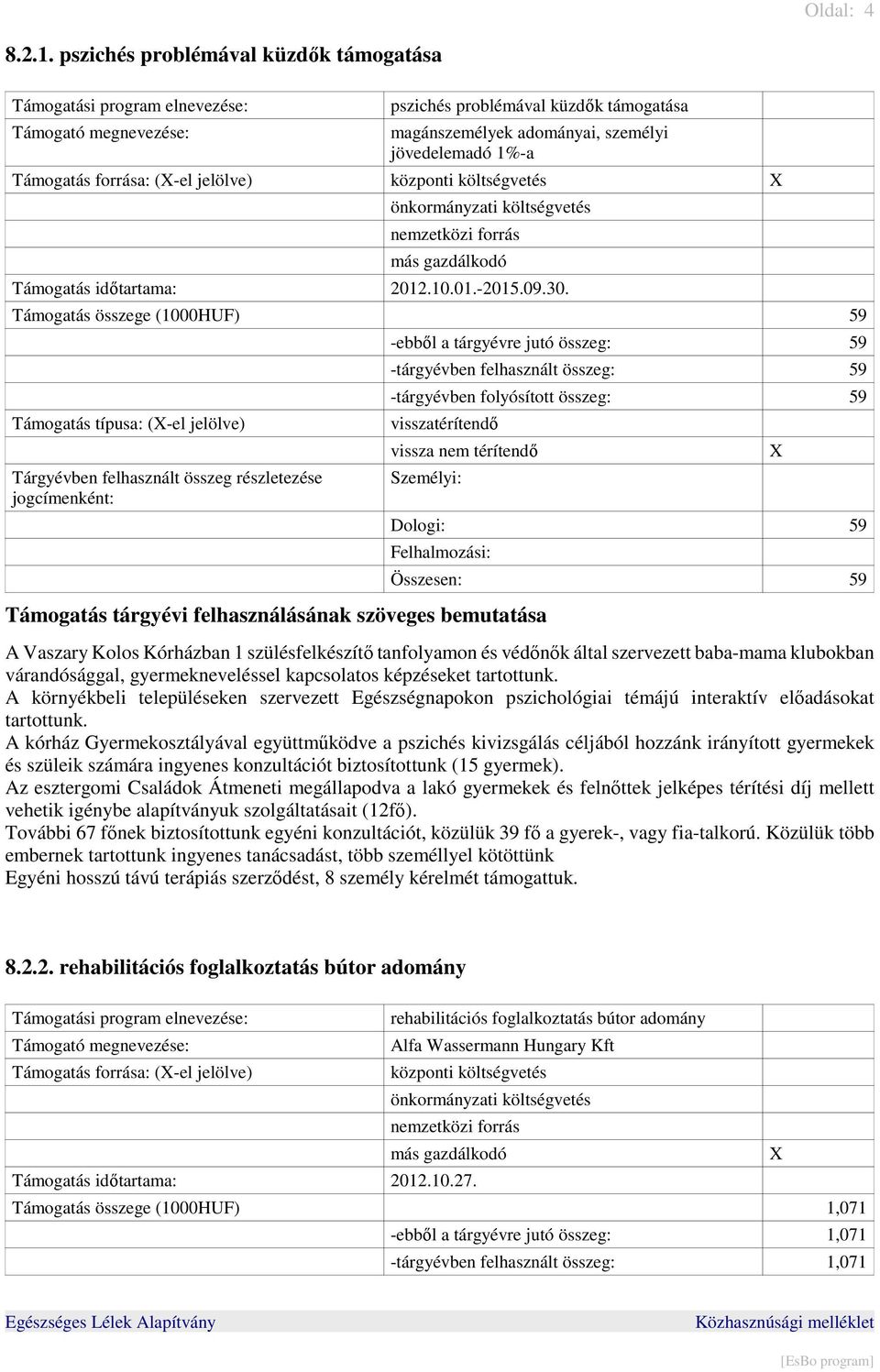 időtartama: 2012.10.01.-2015.09.30.