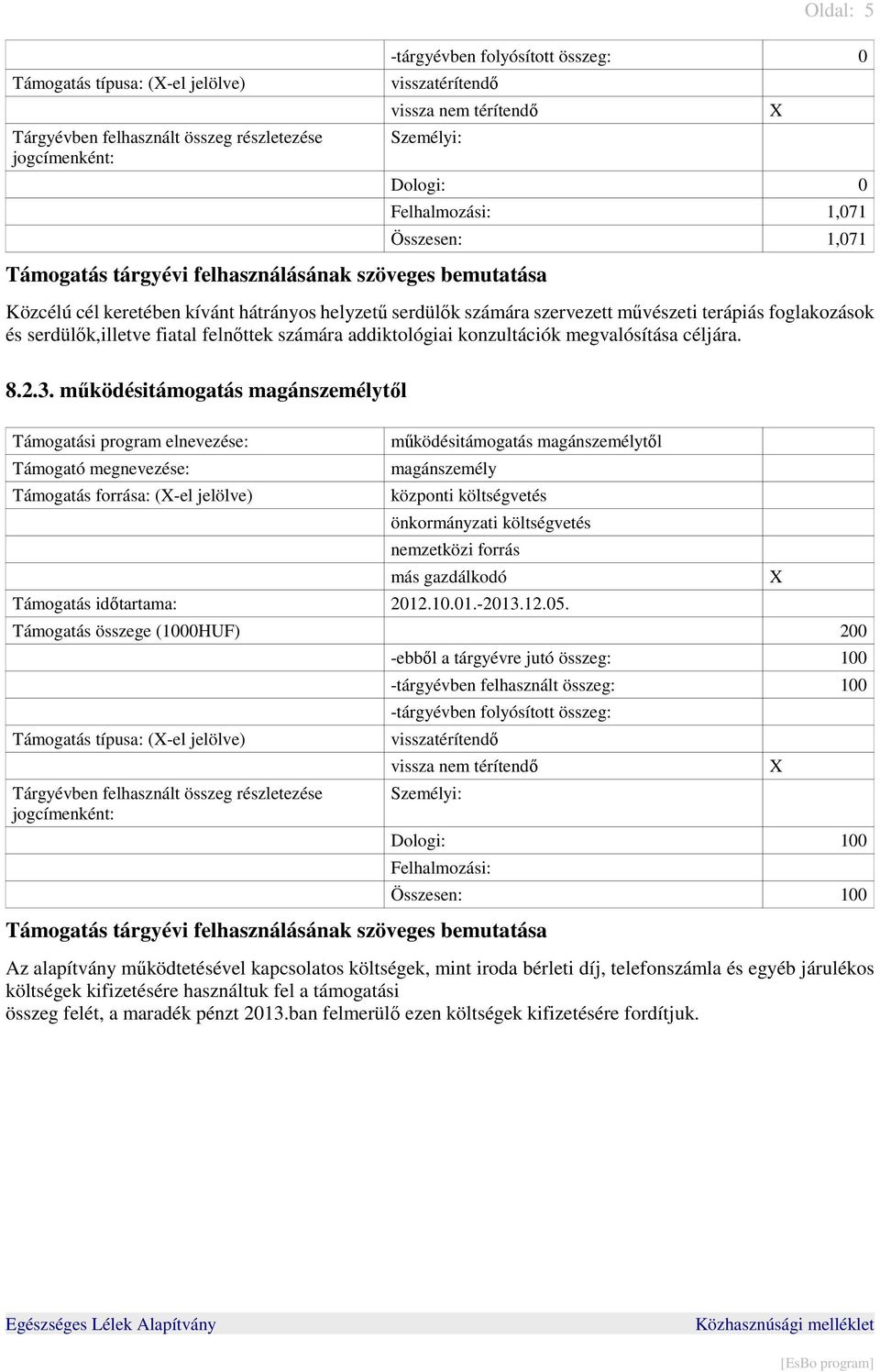 működésitámogatás magánszemélytől Támogatás forrása: (-el jelölve) működésitámogatás magánszemélytől magánszemély központi költségvetés Támogatás időtartama: 2012.10.01.-2013.12.05.