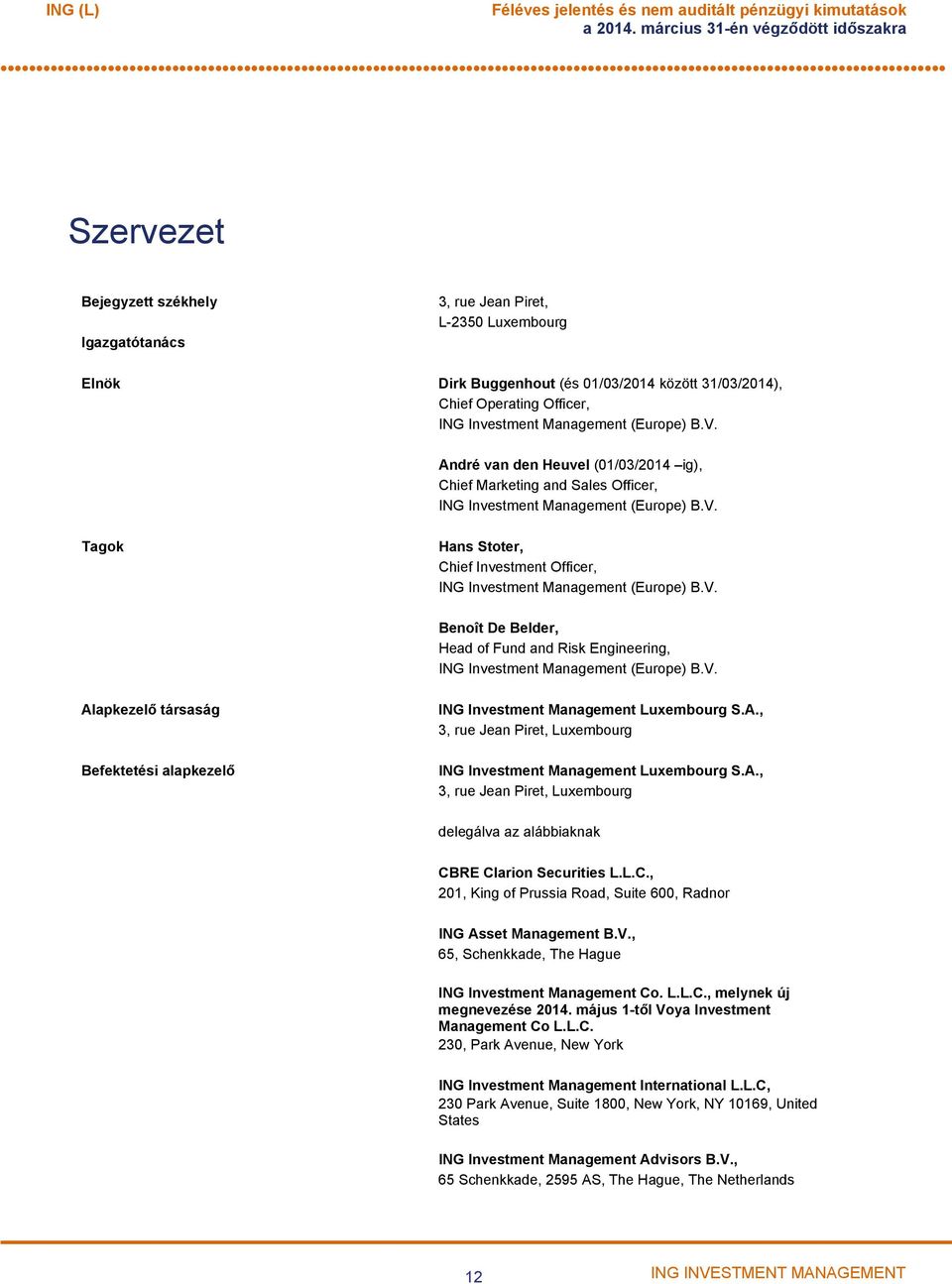 Investment Management (Europe) B.V. André van den Heuvel (01/03/2014 ig), Chief Marketing and Sales Officer, ING Investment Management (Europe) B.V. Tagok Hans Stoter, Chief Investment Officer, ING Investment Management (Europe) B.