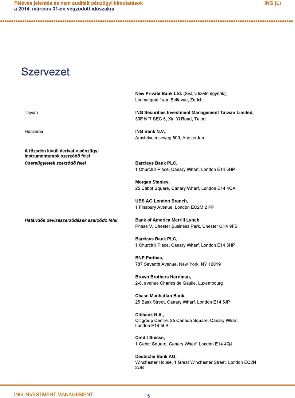 , Amstelveenseweg 500, Amsterdam A tőzsdén kívüli derivatív pénzügyi instrumentumok szerződő felei Csereügyletek szerződő felei Barclays Bank PLC, 1 Churchill Place, Canary Wharf, London E14 5HP