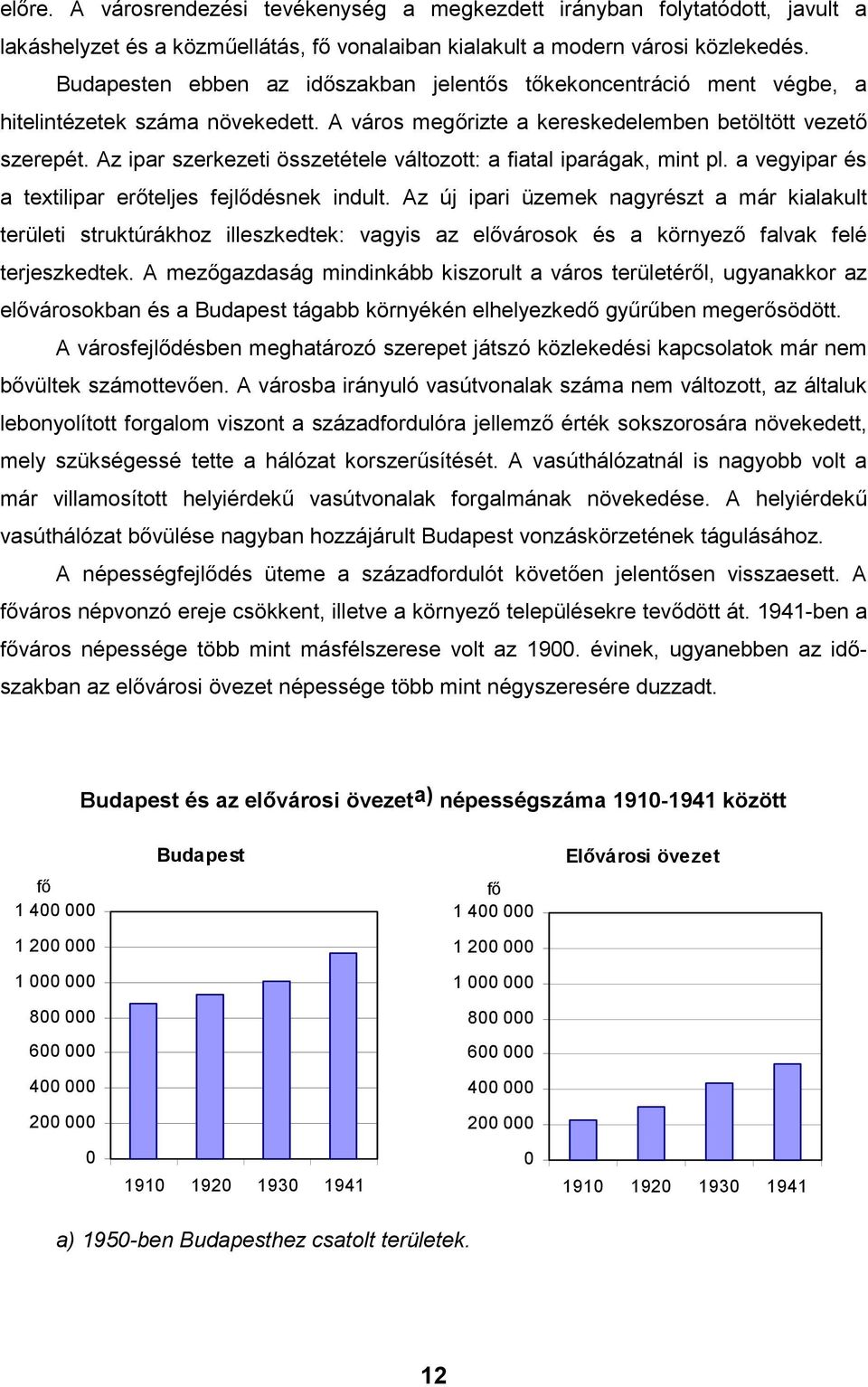 Az ipar szerkezeti összetétele változott: a fiatal iparágak, mint pl. a vegyipar és a textilipar erőteljes fejlődésnek indult.