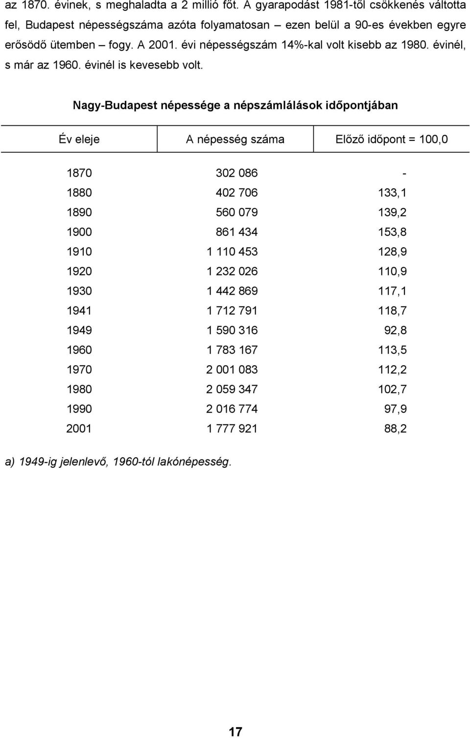 évi népességszám 14%-kal volt kisebb az 1980. évinél, s már az 1960. évinél is kevesebb volt.