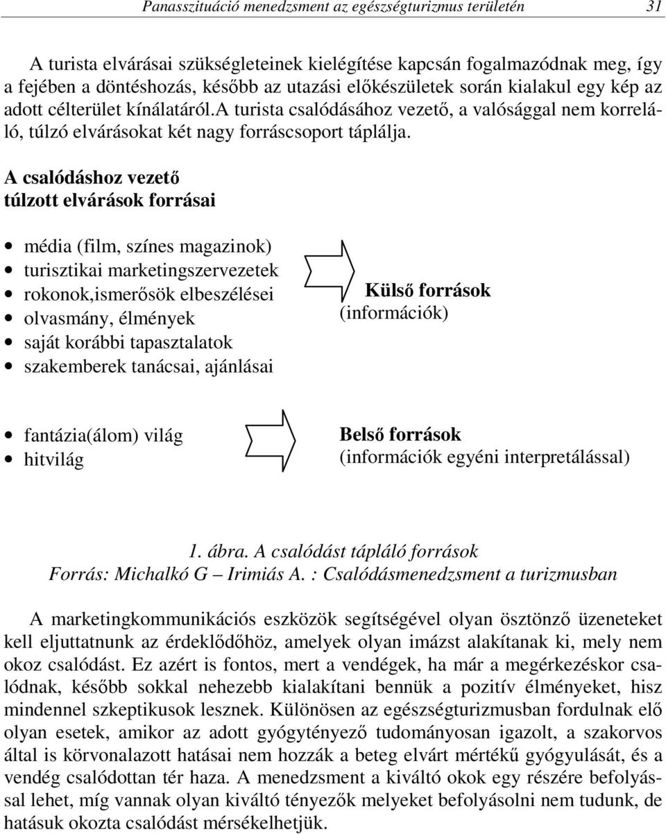 A csalódáshoz vezető túlzott elvárások forrásai média (film, színes magazinok) turisztikai marketingszervezetek rokonok,ismerősök elbeszélései olvasmány, élmények saját korábbi tapasztalatok