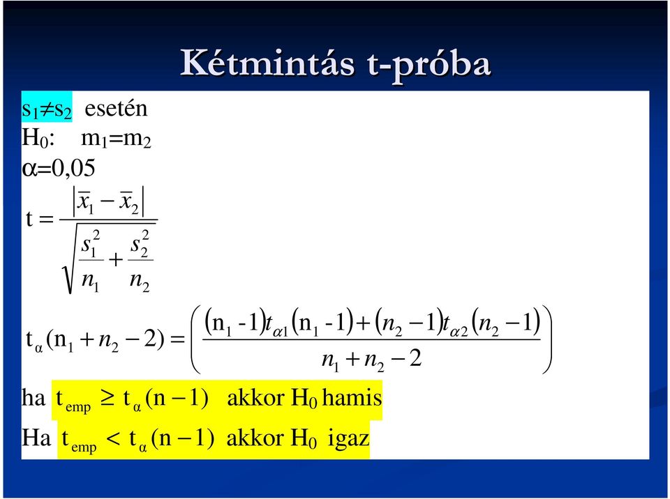 2) = α 1 n2 n1 + n ha t t α (n 1) akkor H 0 hamis emp
