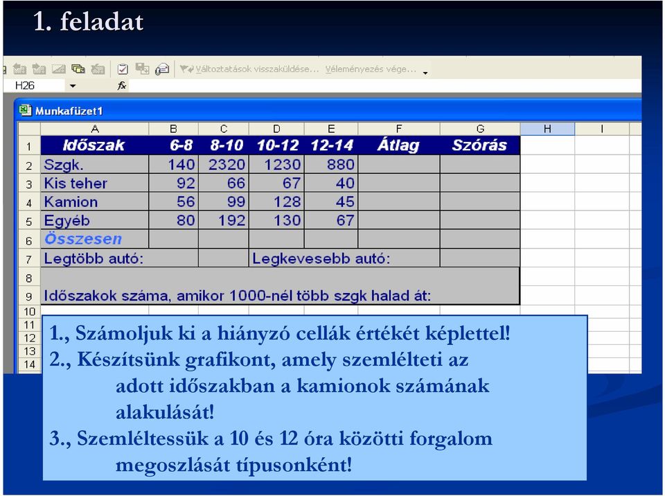 , Készítsünk grafikont, amely szemlélteti az adott