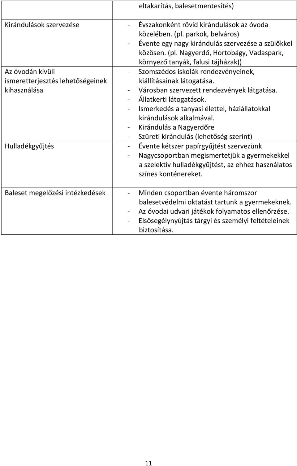 Nagyerdő, Hortobágy, Vadaspark, környező tanyák, falusi tájházak)) Az óvodán kívüli ismeretterjesztés lehetőségeinek kihasználása - Szomszédos iskolák rendezvényeinek, kiállításainak látogatása.