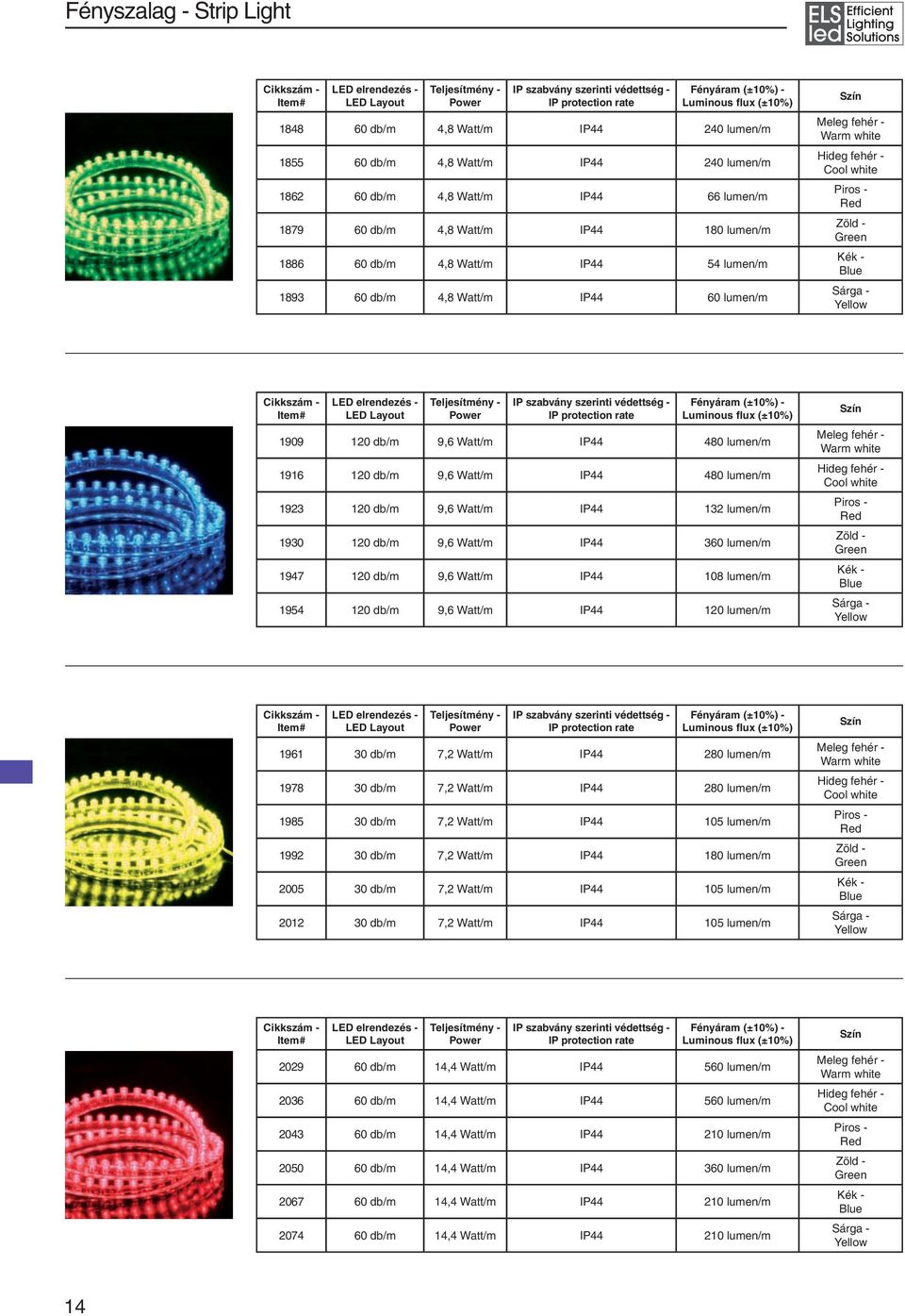 Yellow LED elrendezés - LED Layout IP szabvány szerinti védettség - IP protection rate 1909 120 db/m 9,6 Watt/m IP44 480 lumen/m 1916 120 db/m 9,6 Watt/m IP44 480 lumen/m 1923 120 db/m 9,6 Watt/m