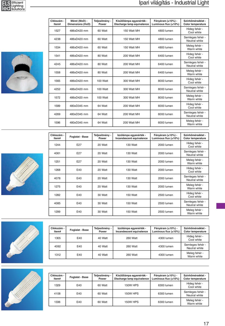 1565 486xD420 mm 100 Watt 300 Watt MH 8000 lumen 4252 486xD420 mm 100 Watt 300 Watt MH 8000 lumen 1572 486xD420 mm 100 Watt 300 Watt MH 8000 lumen 1589 480xD345 mm 64 Watt 200 Watt MH 6000 lumen 4269