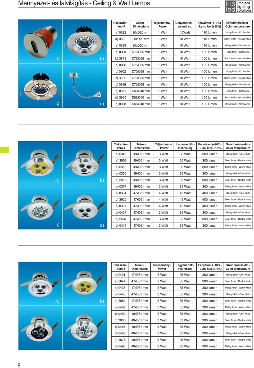 fehér - a) 0339 30xD20 mm 1 Watt 10 Watt 110 lumen b) 0889 D75/D55 mm 1 Watt 10 Watt 100 lumen b) 3873 D75/D55 mm 1 Watt 10 Watt 100 lumen Seml.