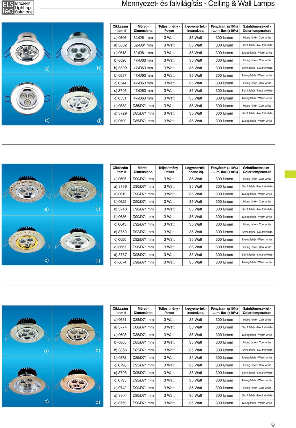 fehér - a) 0513 52xD61 mm 3 Watt 35 Watt 300 lumen b) 0520 47xD63 mm 3 Watt 35 Watt 300 lumen b) 3699 47xD63 mm 3 Watt 35 Watt 300 lumen Seml.