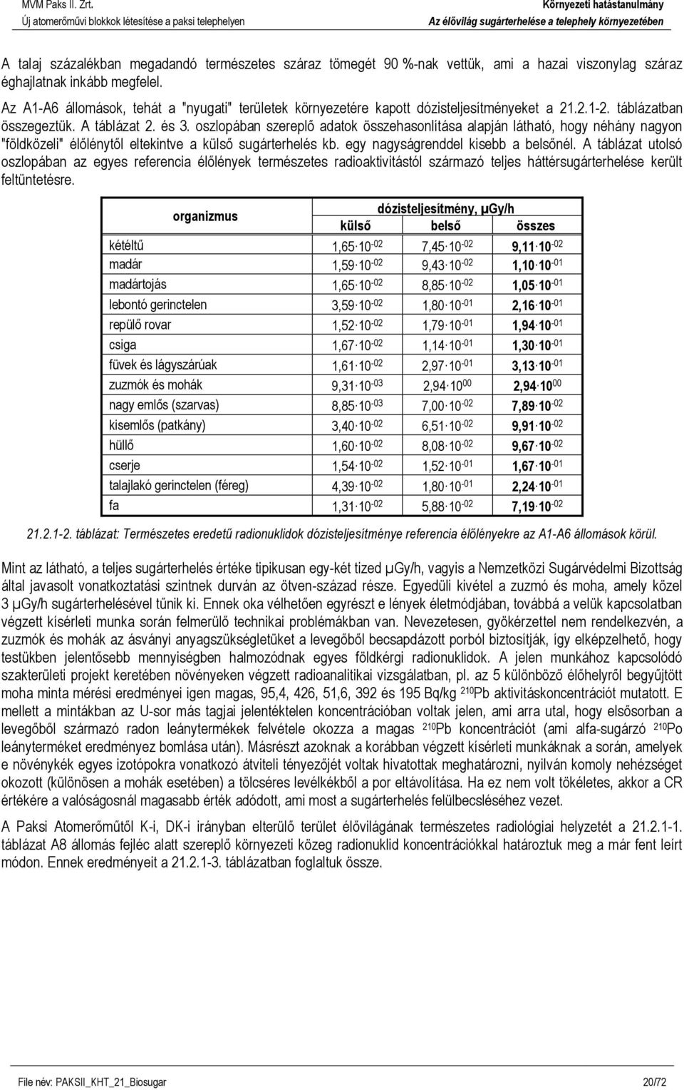 oszlopában szereplő adatok összehasonlítása alapján látható, hogy néhány nagyon "földközeli" élőlénytől eltekintve a külső sugárterhelés kb. egy nagyságrenddel kisebb a belsőnél.