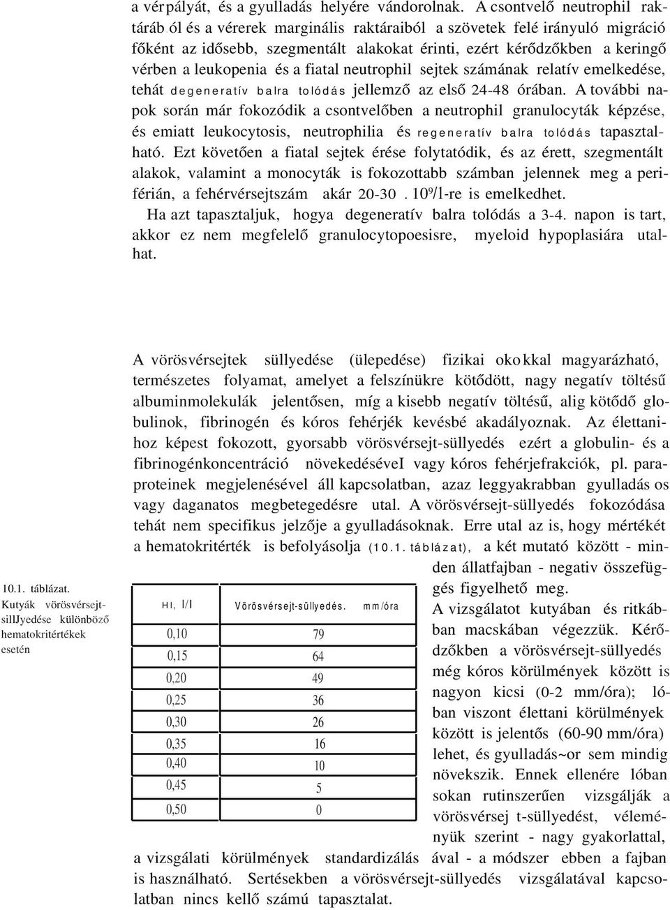 számának relatív emelkedése, tehát degeneratív balra tolódás jellemző az első 24-48 órában.