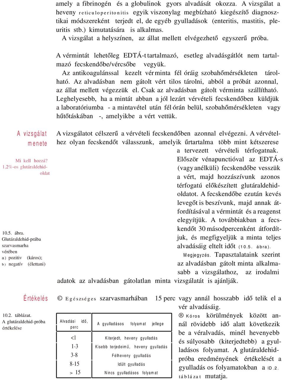 ) kimutatására is alkalmas. A vizsgálat a helyszínen, az állat mellett elvégezhető egyszerű próba.