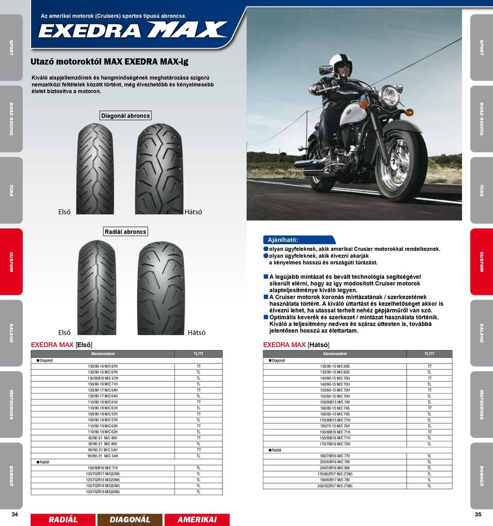 EXEDRA MAX [] Diagonál Radiál Diagonál abroncs Radiál abroncs 130/90-16 M/C 67H TT 130/90-16 M/C 67H 130/90B16 M/C 67H 150/80-16 M/C 71H 120/90-17 M/C 64H TT 120/90-17 M/C 64H 110/90-18 M/C 61H TT