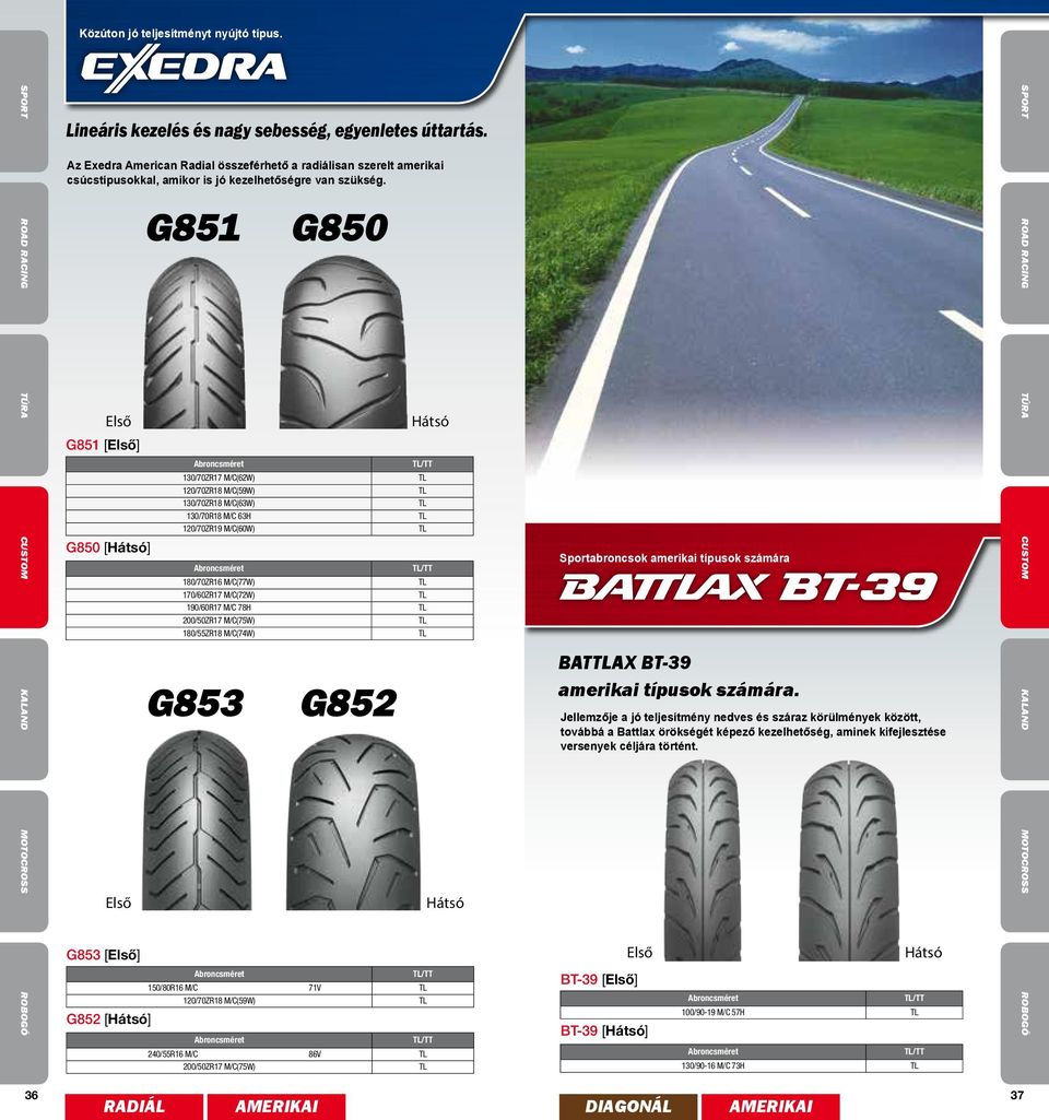 G851 [] G850 [] G853 [] G852 [] 130/70ZR17 M/C(62W) 120/70ZR18 M/C(59W) 130/70ZR18 M/C(63W) 130/70R18 M/C 63H 120/70ZR19 M/C(60W) 180/70ZR16 M/C(77W) 170/60ZR17 M/C(72W) 190/60R17 M/C 78H 200/50ZR17