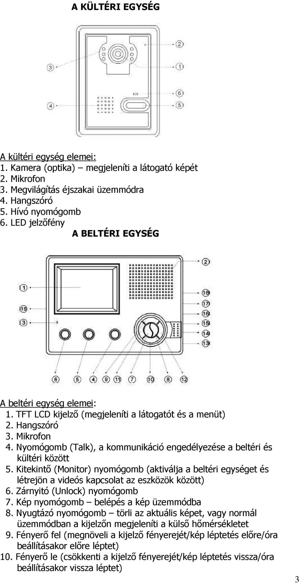 Nyomógomb (Talk), a kommunikáció engedélyezése a beltéri és kültéri között 5. Kitekintı (Monitor) nyomógomb (aktiválja a beltéri egységet és létrejön a videós kapcsolat az eszközök között) 6.