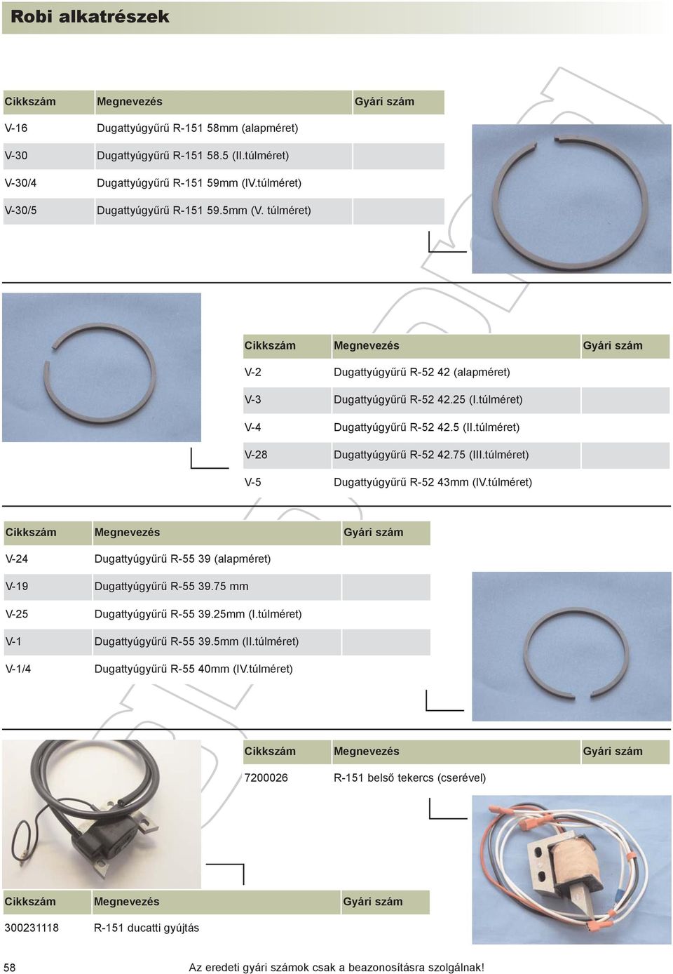 75 (III.túlméret) V-5 Dugattyúgyûrû R-52 43mm (IV.túlméret) V-24 Dugattyúgyûrû R-55 39 (alapméret) V-19 Dugattyúgyûrû R-55 39.75 mm V-25 Dugattyúgyûrû R-55 39.25mm (I.