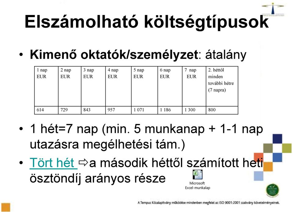 héttől minden további hétre (7 napra) 614 729 843 957 1 071 1 186 1 300 800 1 hét=7 nap