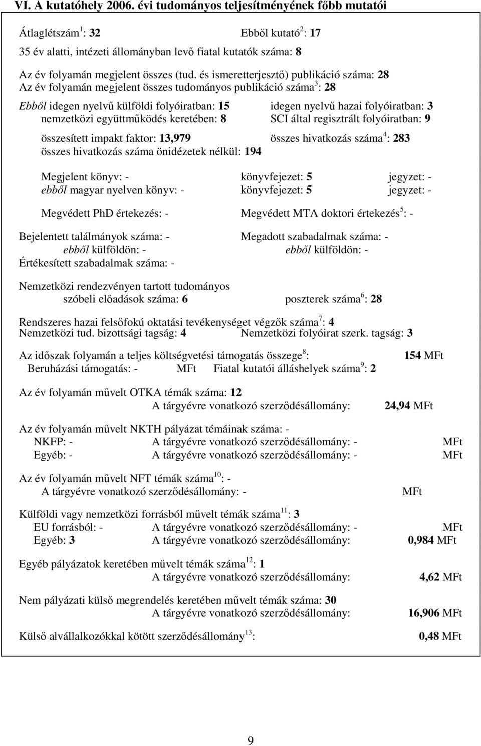 és ismeretterjesztı) publikáció száma: 28 Az év folyamán megjelent összes tudományos publikáció száma 3 : 28 Ebbıl idegen nyelvő külföldi folyóiratban: 15 idegen nyelvő hazai folyóiratban: 3