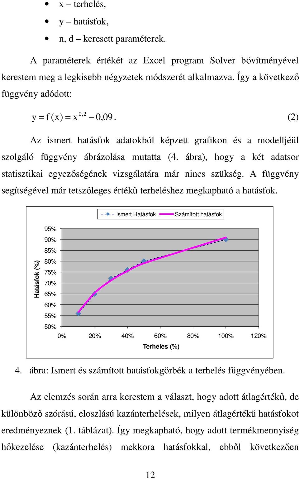 ábra), hogy a két adatsor statisztikai egyezőségének vizsgálatára már nincs szükség. A függvény segítségével már tetszőleges értékű terheléshez megkapható a hatásfok.