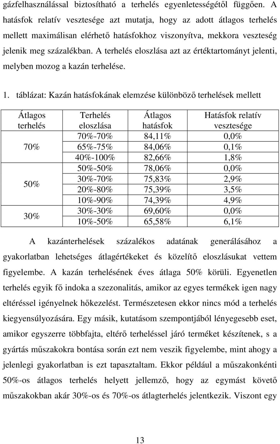 A terhelés eloszlása azt az értéktartományt jelenti, melyben mozog a kazán terhelése. 1.