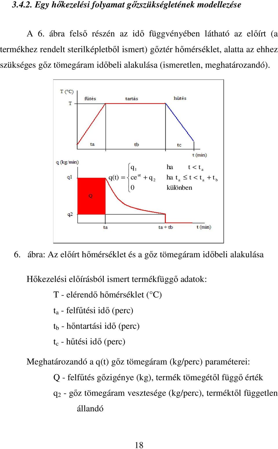 (ismeretlen, meghatározandó). q1 q(t) = ce 0 at + q 2 ha ha t a t < t különben t < t a a + t b 6.