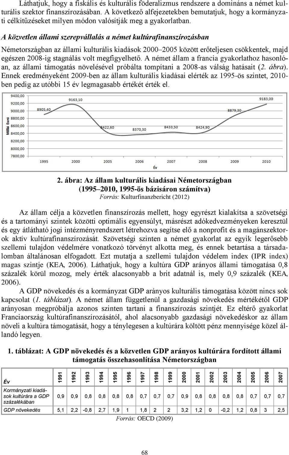 A közvetlen állami szerepvállalás a német kultúrafinanszírozásban Németországban az állami kulturális kiadások 2000 2005 között erőteljesen csökkentek, majd egészen 2008-ig stagnálás volt