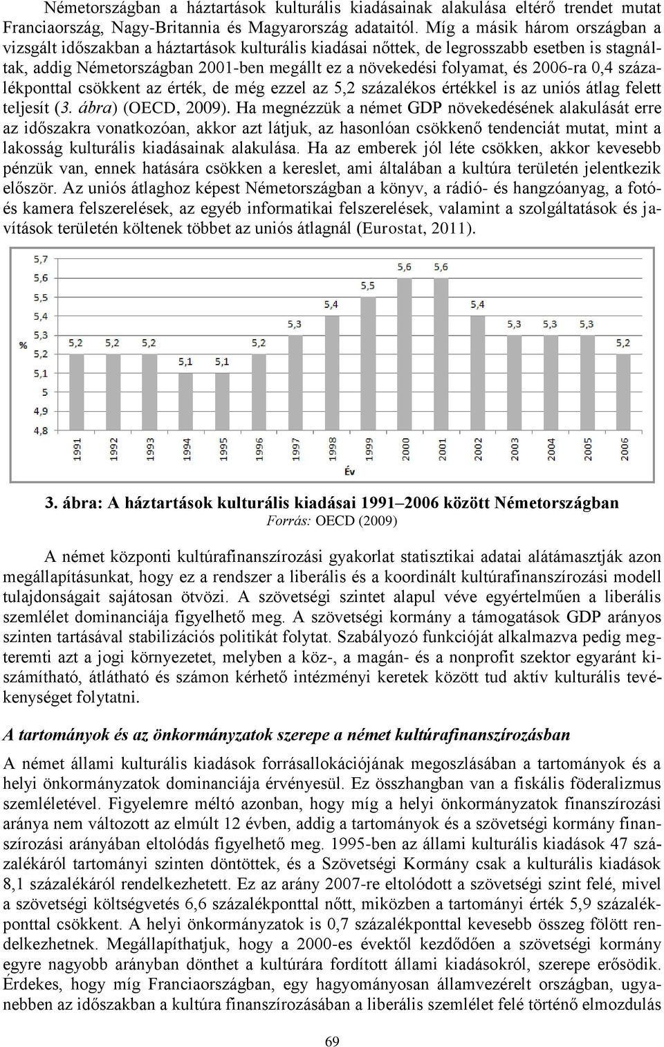 2006-ra 0,4 százalékponttal csökkent az érték, de még ezzel az 5,2 százalékos értékkel is az uniós átlag felett teljesít (3. ábra) (OECD, 2009).