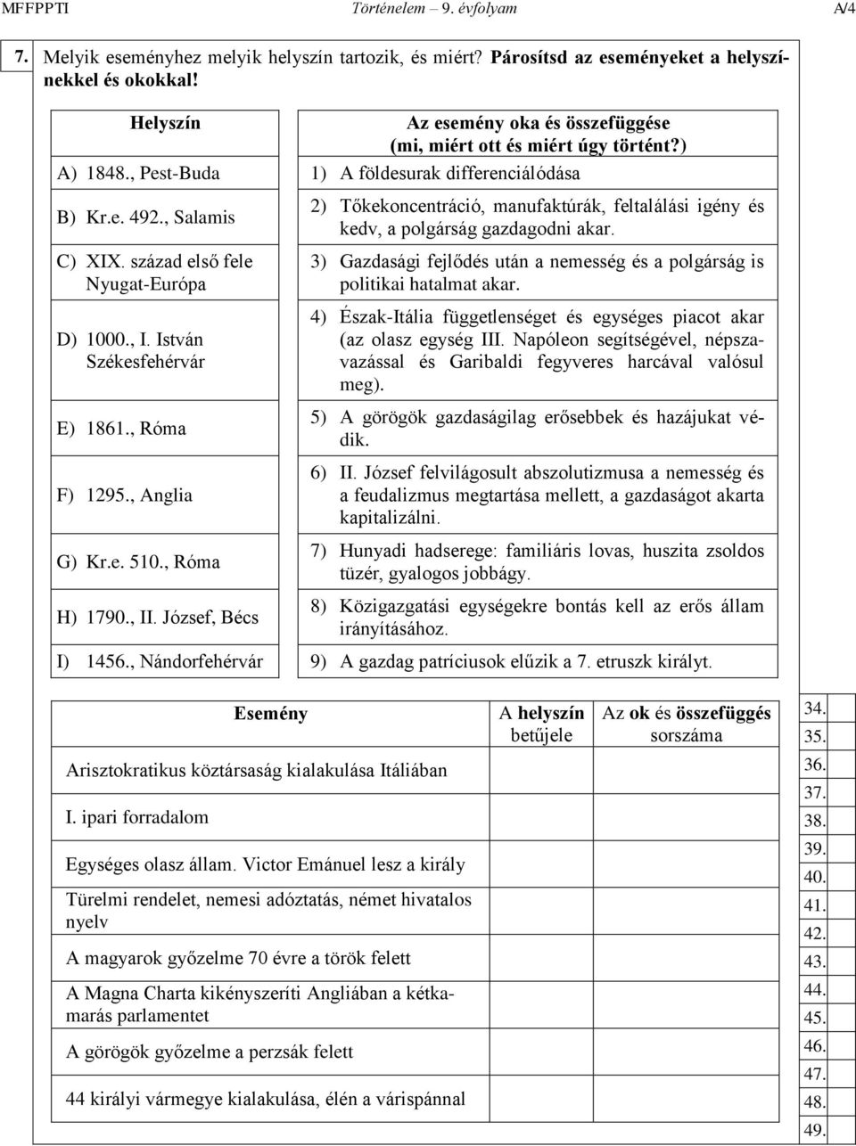 század első fele Nyugat-Európa D) 1000., I. István Székesfehérvár E) 1861., Róma F) 1295., Anglia G) Kr.e. 510., Róma H) 1790., II.
