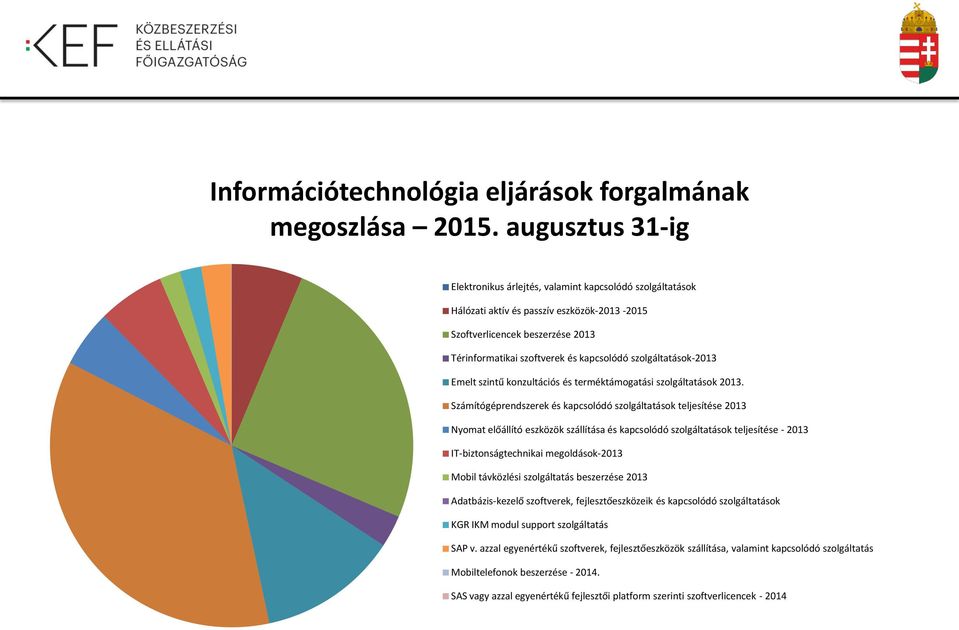 szolgáltatások-2013 Emelt szintű konzultációs és terméktámogatási szolgáltatások 2013.