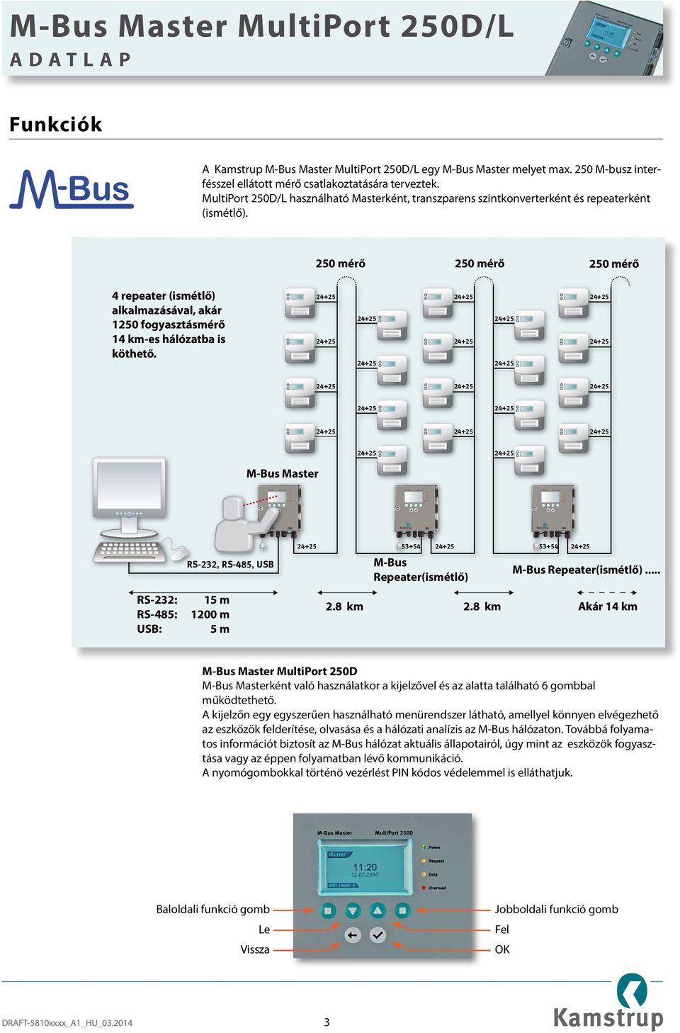 250 mérő 250 mérő 250 mérő MultiPort 250D MultiPort 250D Power Power Request Request Request Data Data Data Overload Overload Overload 53+54 53+54 M-Bus Repeater(ismétlő) RS-232, RS-485, USB RS-232: