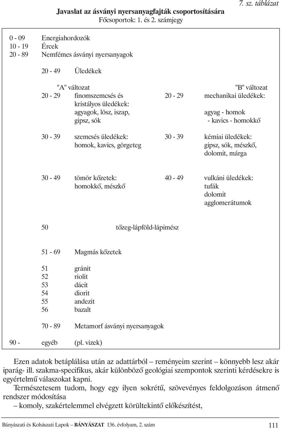 táblázat 0-09 Energiahordozók 10-19 Ércek 20-89 Nemfémes ásványi nyersanyagok 20-49 Üledékek "A" változat "B" változat 20-29 finomszemcsés és 20-29 mechanikai üledékek: kristályos üledékek: agyagok,