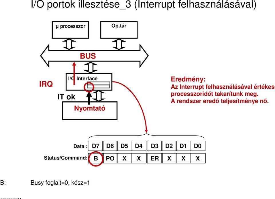 felhasználásával értékes processzoridıt takarítunk meg.