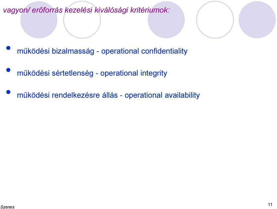 működési sértetlenség - operational integrity