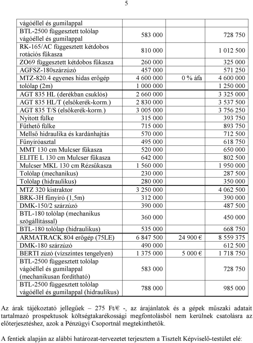 ) 2 830 000 3 537 500 AGT 835 T/S (elsőkerék-korm.