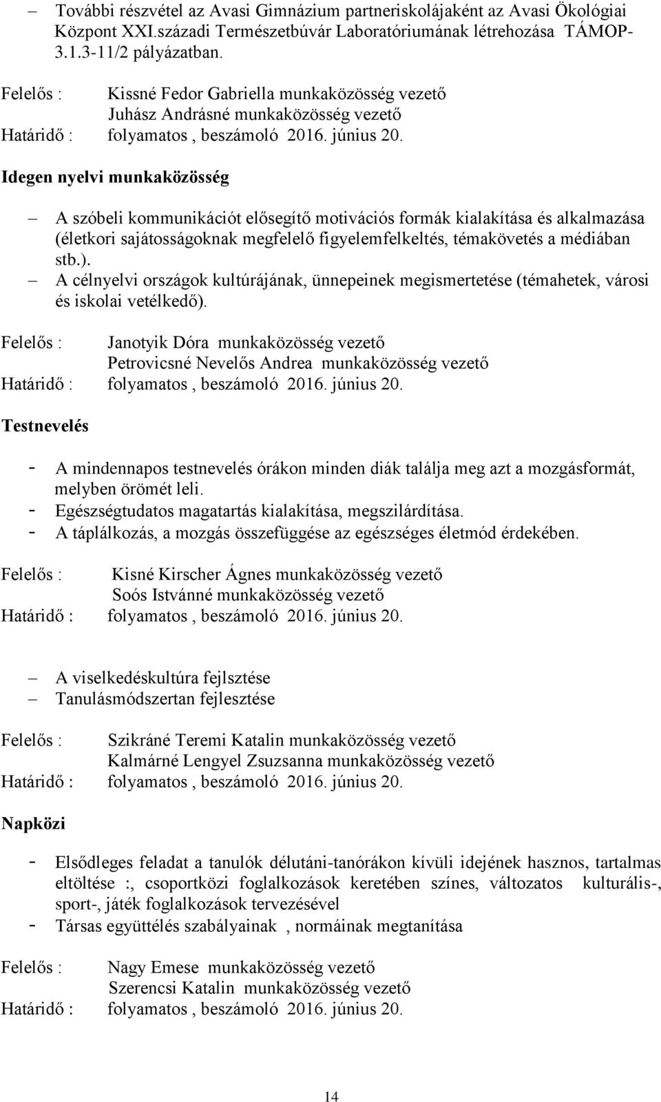 Idegen nyelvi munkaközösség A szóbeli kommunikációt elősegítő motivációs formák kialakítása és alkalmazása (életkori sajátosságoknak megfelelő figyelemfelkeltés, témakövetés a médiában stb.).