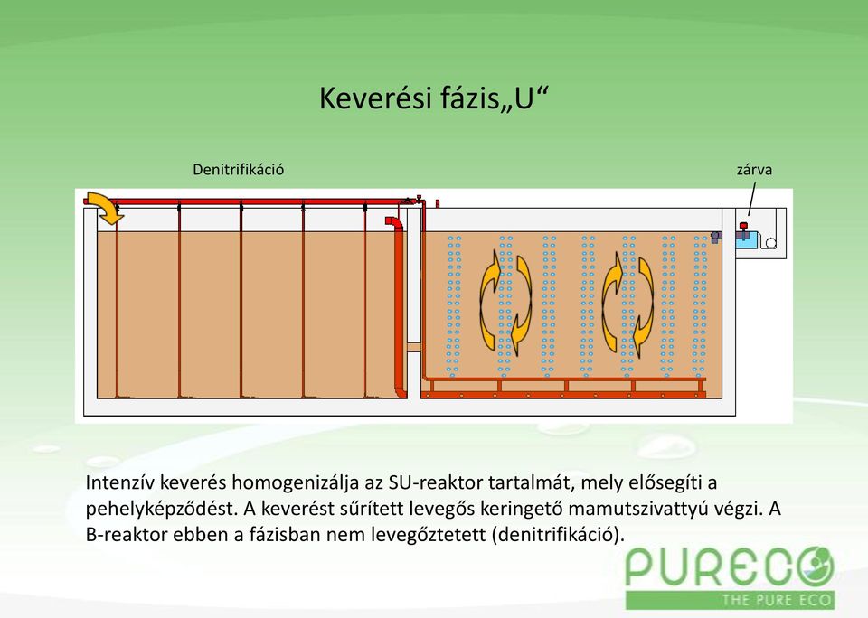 pehelyképződést.