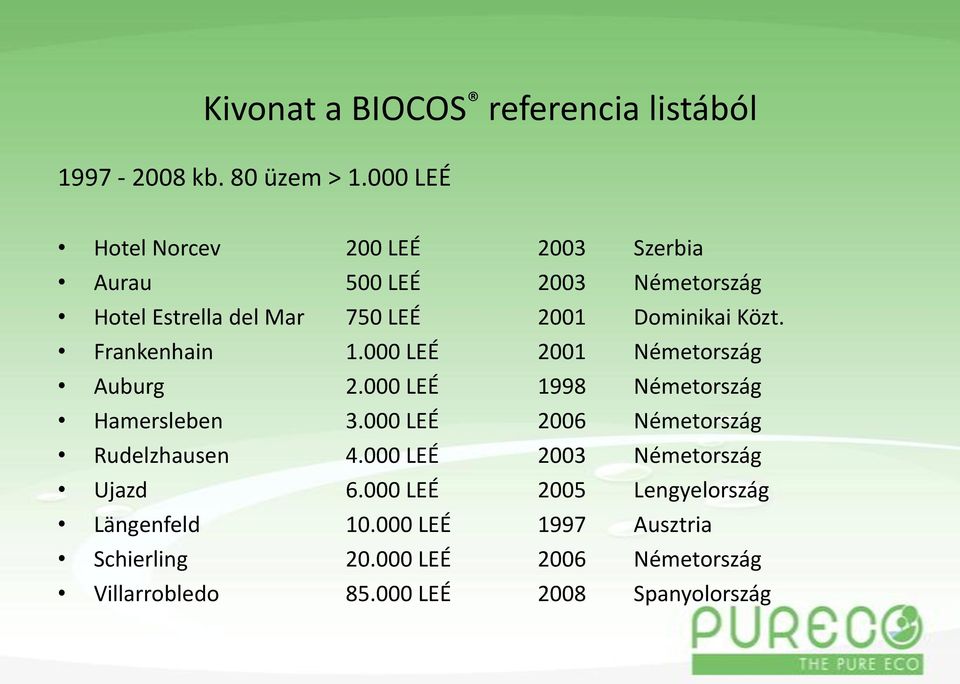 Frankenhain 1.000 LEÉ 2001 Németország Auburg 2.000 LEÉ 1998 Németország Hamersleben 3.