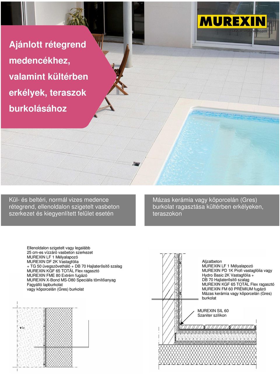 MUREXIN DF 2K Vastagfólia + TG 50 üvegszövetháló + DB 70 Hajlaterısítı szalag MUREXIN KGF 65 TOTÁL Flex ragasztó MUREXIN FME 80 Extrém fugázó MUREXIN X-Bond MS-D80 Speciális