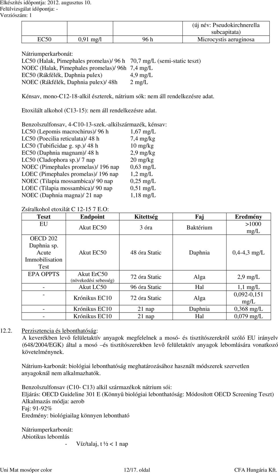 -alkilszármazék, kénsav: LC50 (Lepomis macrochirus)/ 96 h 1,67 mg/l LC50 (Poecilia reticulata)/ 48 h 7,4 mg/kg LC50 (Tubificidae g. sp.