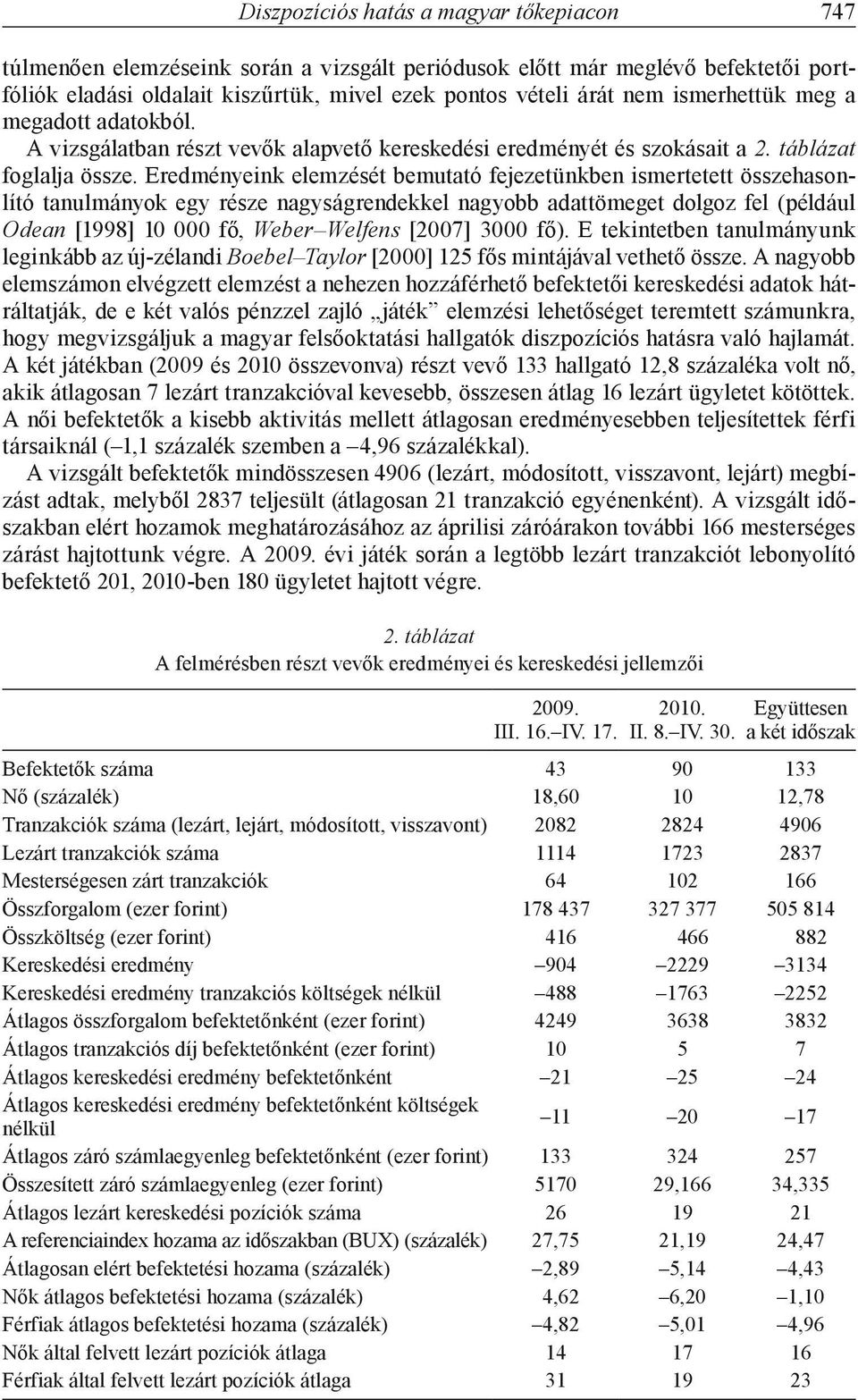 Eredményeink elemzését bemutató fejezetünkben ismertetett összehasonlító tanulmányok egy része nagyságrendekkel nagyobb adattömeget dolgoz fel (például Odean [1998] 10 000 fő, Weber Welfens [2007]