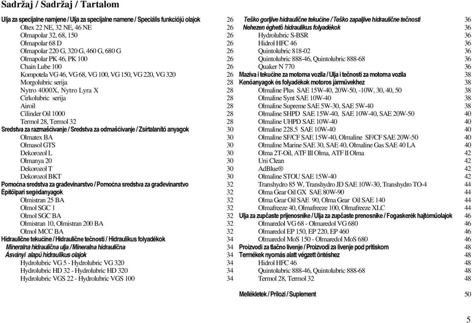 818-02 36 Olmapolar PK 46, PK 100 26 Quintolubric 888-46, Quintolubric 888-68 36 Chain Lube 100 26 Quaker N 770 36 Kompotela VG 46, VG 68, VG 100, VG 150, VG 220, VG 320 26 Maziva i tekućine za