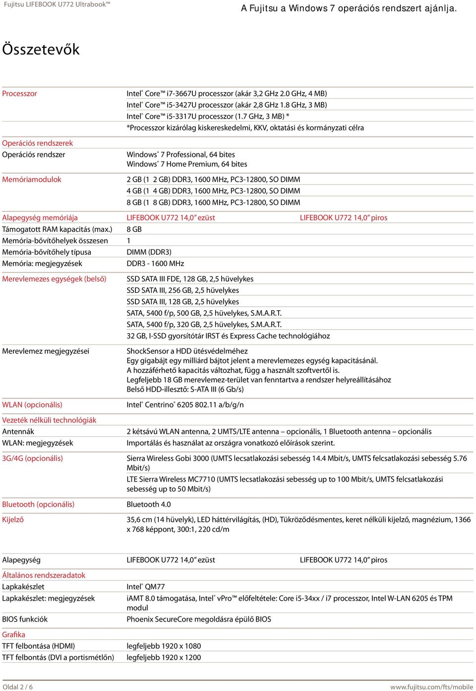 7 GHz, 3 MB) * *Processzor kizárólag kiskereskedelmi, KKV, oktatási és kormányzati célra Windows 7 Professional, 64 bites Windows 7 Home Premium, 64 bites 2 GB (1 2 GB) DDR3, 1600 MHz, PC3-12800, SO