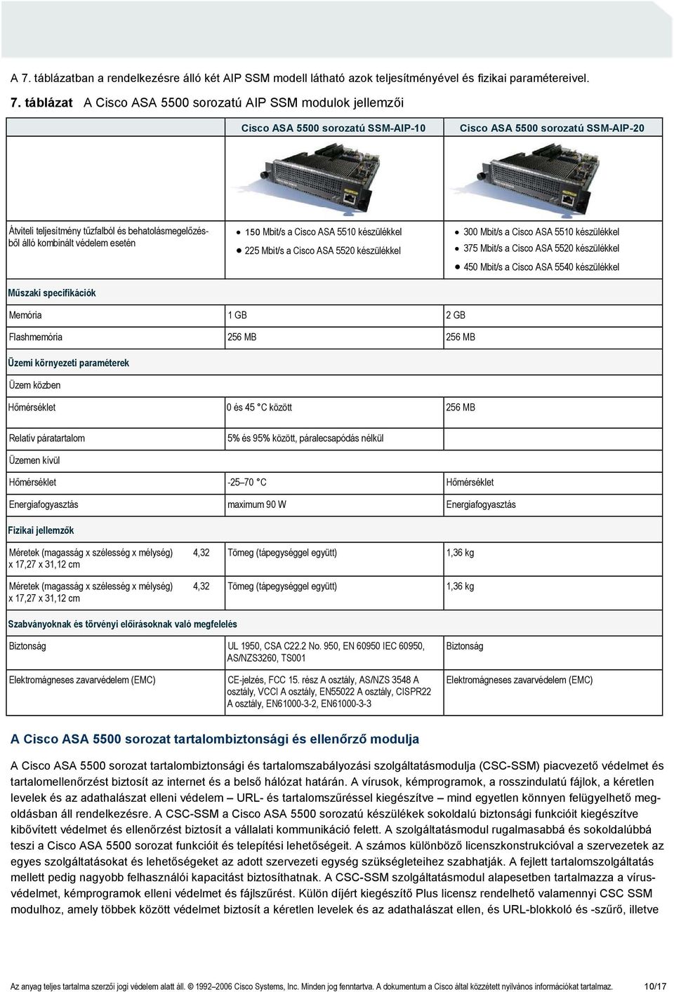 készülékkel 225 Mbit/s a Cisco ASA 5520 készülékkel 300 Mbit/s a Cisco ASA 5510 készülékkel 375 Mbit/s a Cisco ASA 5520 készülékkel 450 Mbit/s a Cisco ASA 5540 készülékkel Memória 1 GB 2 GB