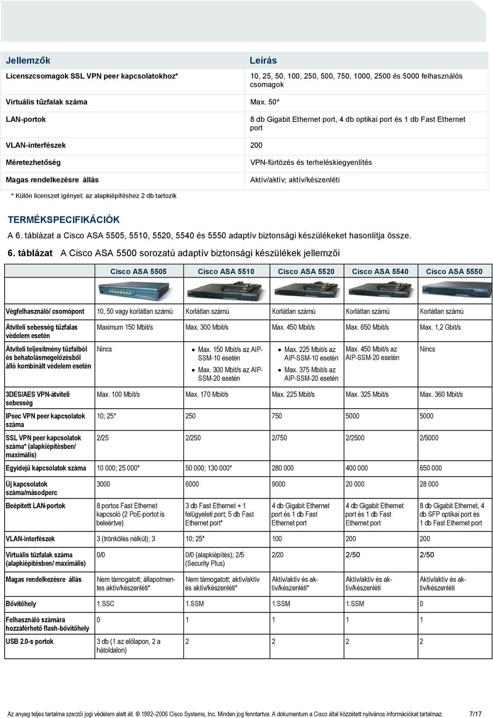 aktív/készenléti * Külön licenszet igényel; az alapkiépítéshez 2 db tartozik TERMÉKSPECIFIKÁCIÓK A 6.