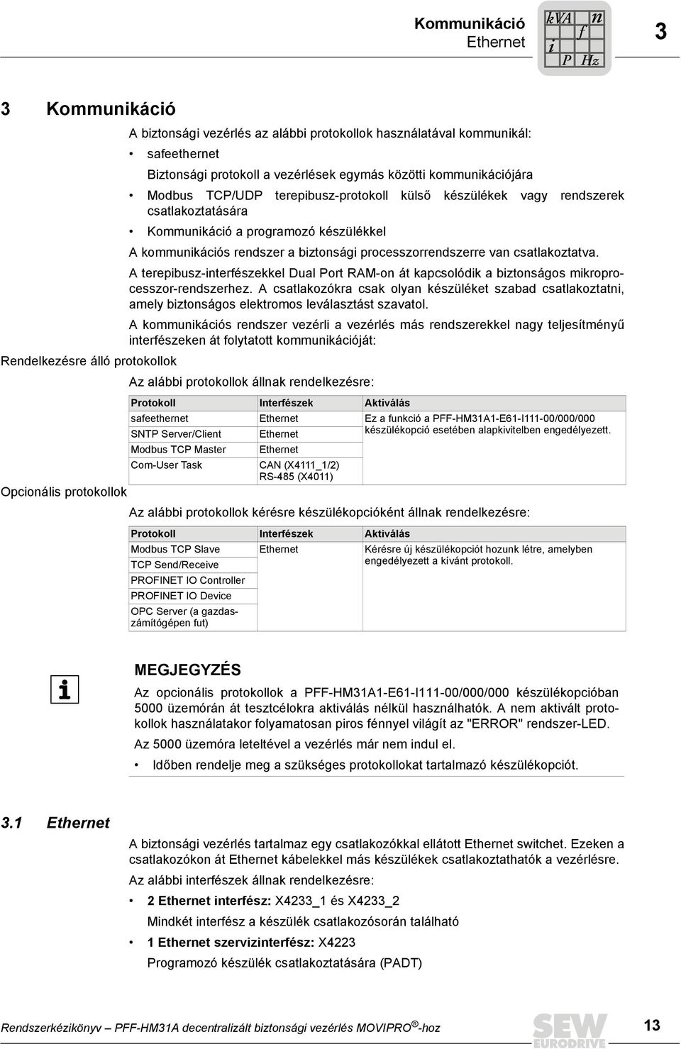 processzorrendszerre van csatlakoztatva. A terepibusz-interfészekkel Dual Port RAM-on át kapcsolódik a biztonságos mikroprocesszor-rendszerhez.