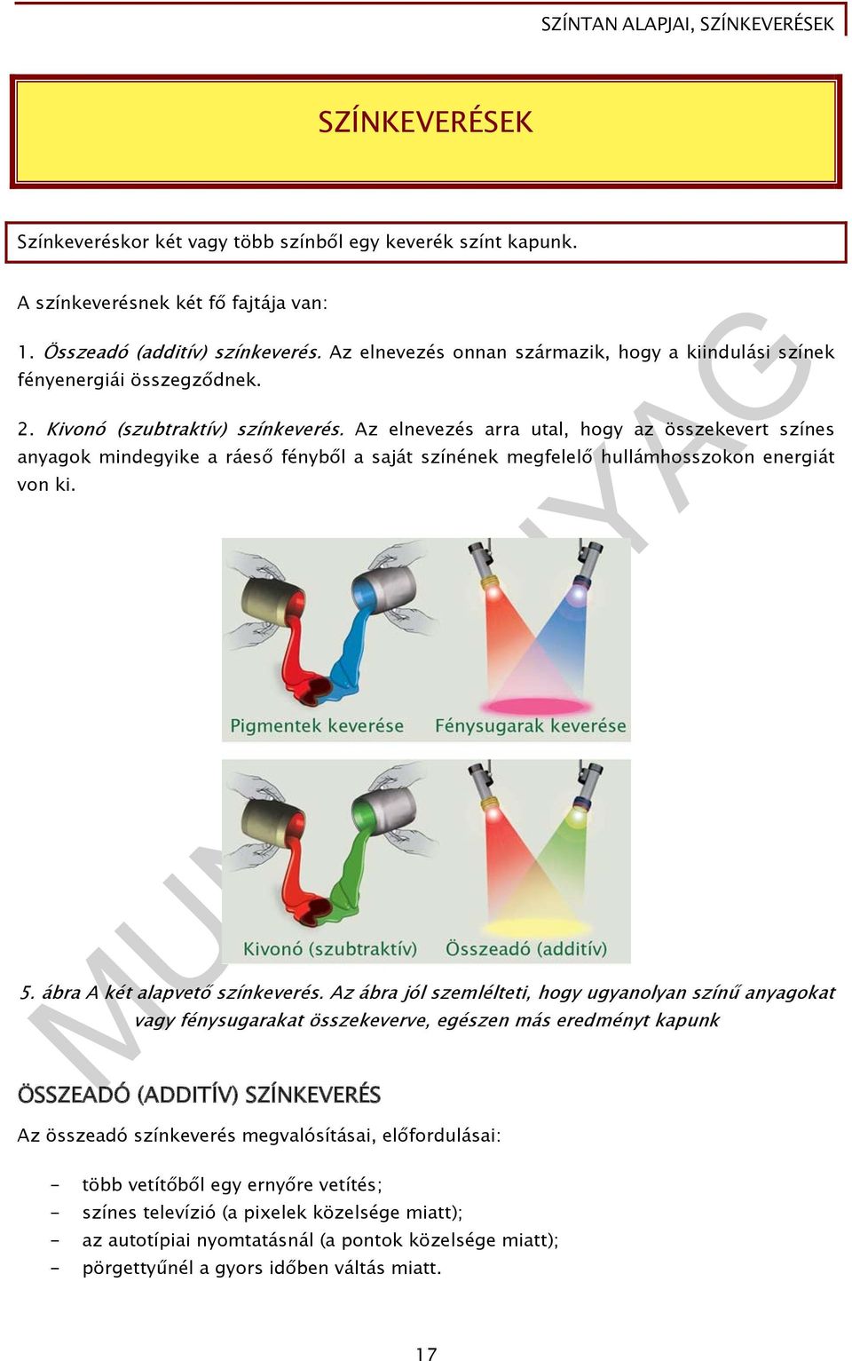 Az elnevezés arra utal, hogy az összekevert színes anyagok mindegyike a ráeső fényből a saját színének megfelelő hullámhosszokon energiát von ki. 5. ábra A két alapvető színkeverés.