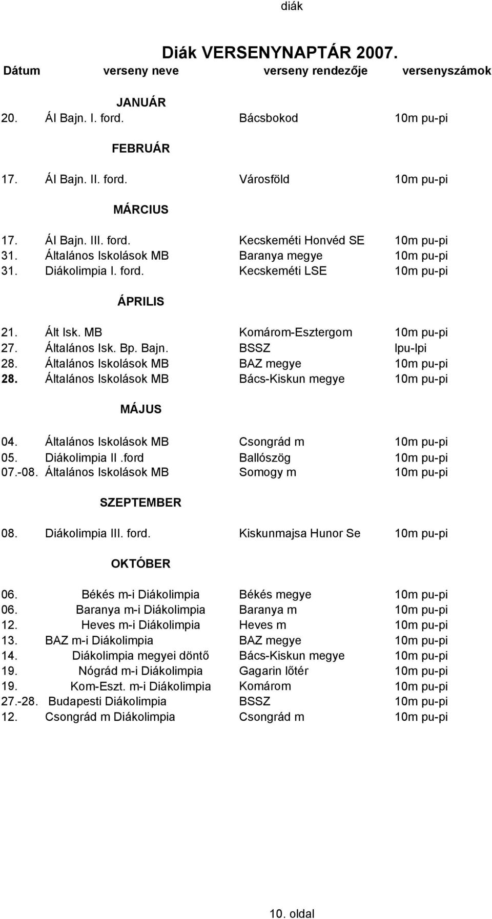 Általános Iskolások MB Bács-Kiskun megye lpu-lpi MÁJUS 04. Általános Iskolások MB Csongrád m 05. Diákolimpia II.ford Ballószög 07.-08. Általános Iskolások MB Somogy m SZEPTEMBER 08. Diákolimpia III.