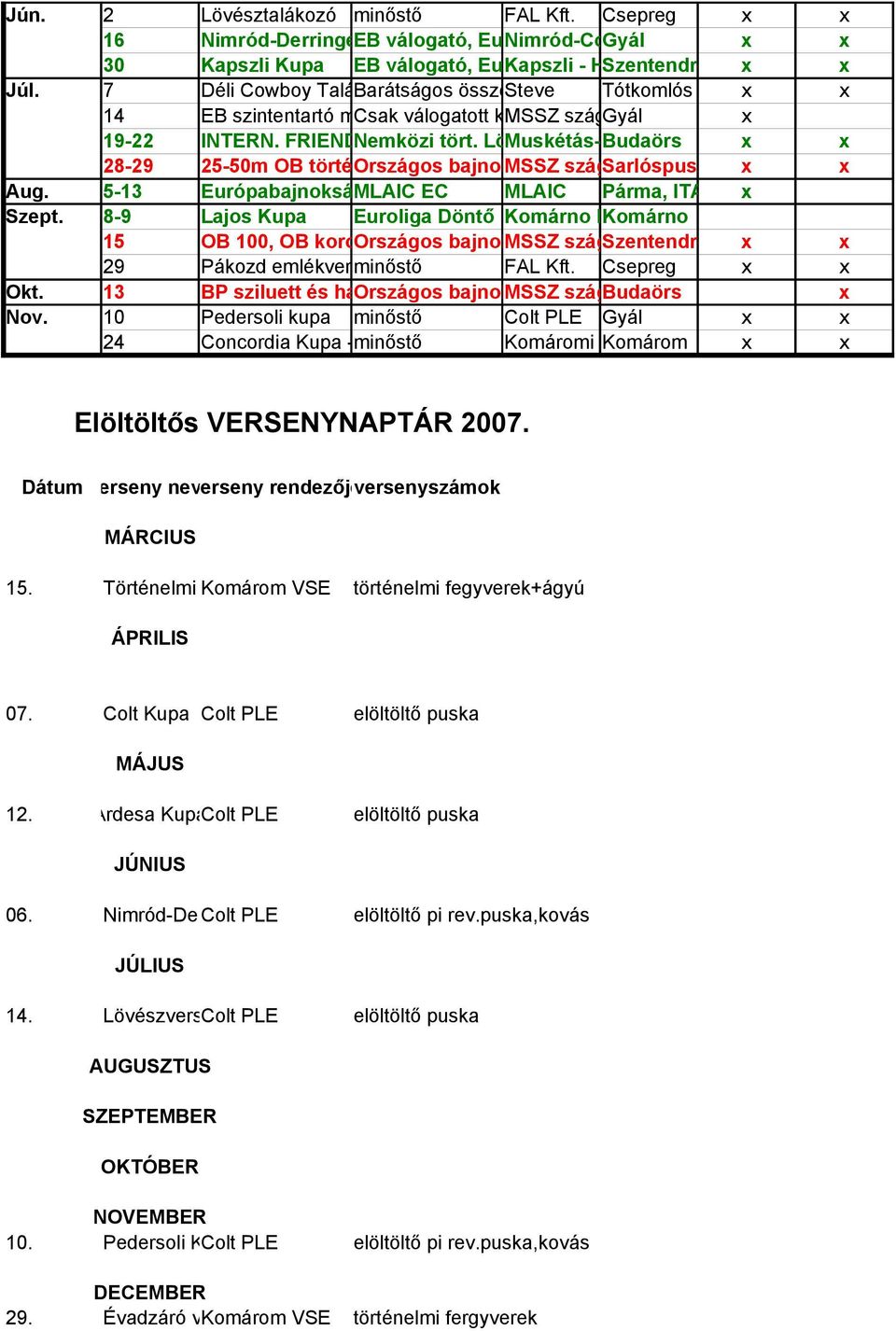 Muskétás-Visegrádi Budaörs VLK 28-29 25-50m OB történelmi Országos pontlöv. bajnokság MSSZ szágsarlóspuszta Aug. 5-13 EurópabajnokságMLAIC EC MLAIC Párma, ITA Szept.